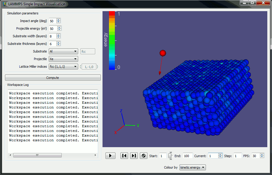 Animation of metallic ions sputtering from a surface